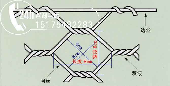 護(hù)堤格賓網(wǎng)