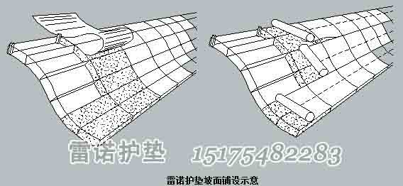 雷諾護墊護坡