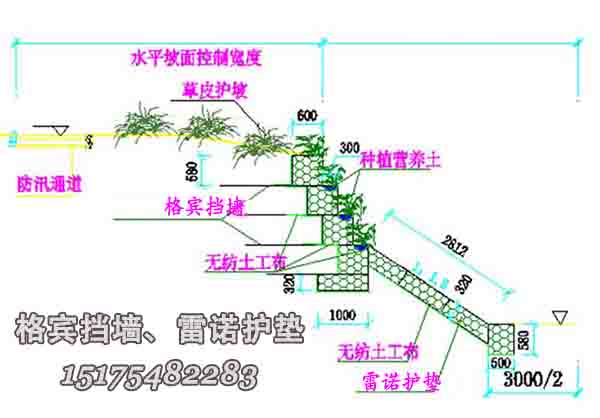 格賓擋墻、雷諾護墊