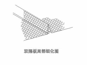雙隔板雷諾護(hù)墊