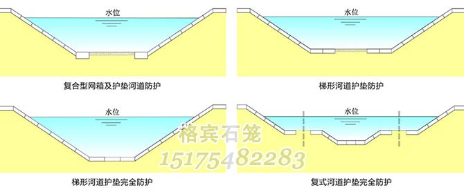 雷諾護(hù)墊護(hù)坡